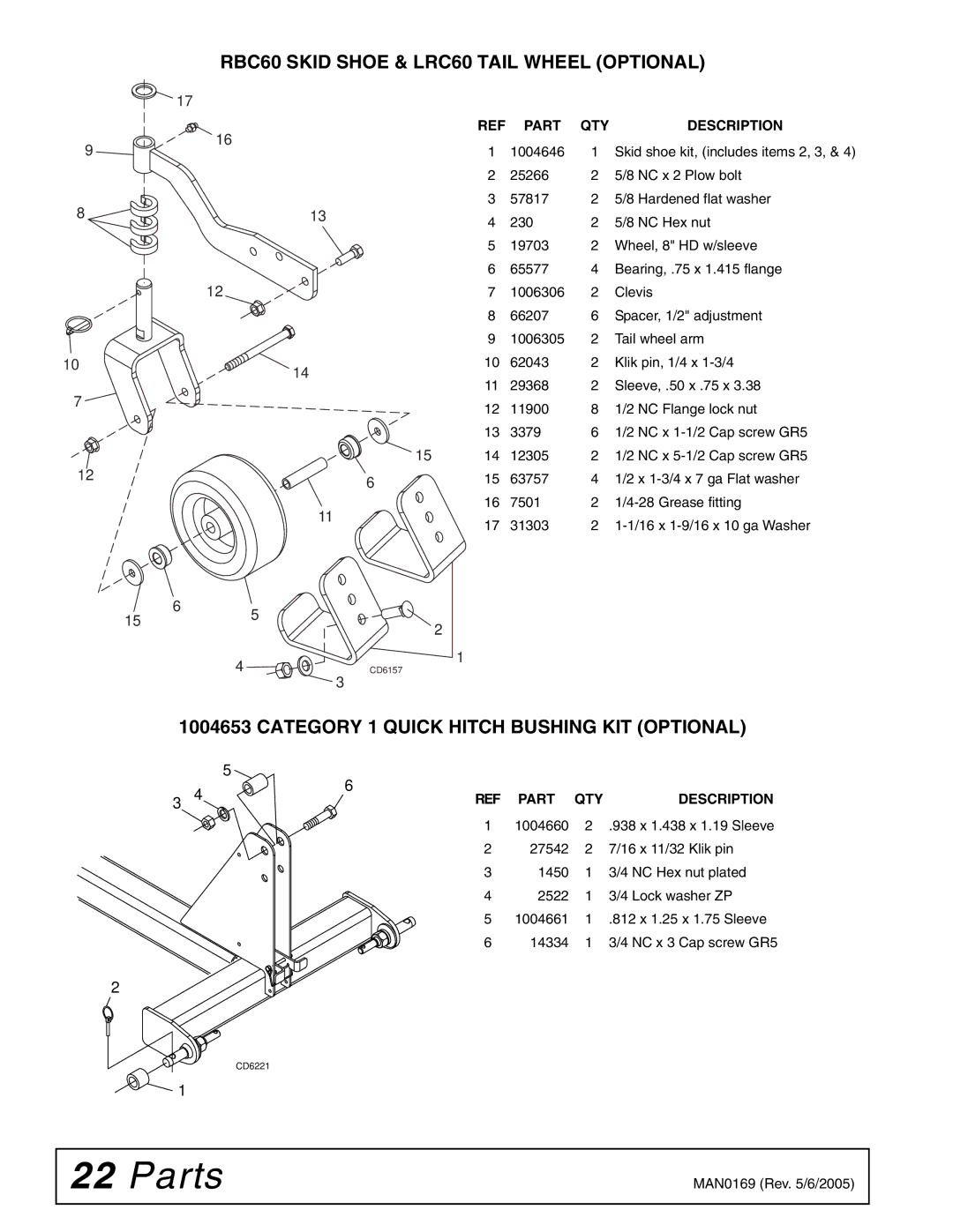 Woods Equipment RBC60 LRC60 manual RBC60 Skid Shoe & LRC60 Tail Wheel Optional, Category 1 Quick Hitch Bushing KIT Optional 