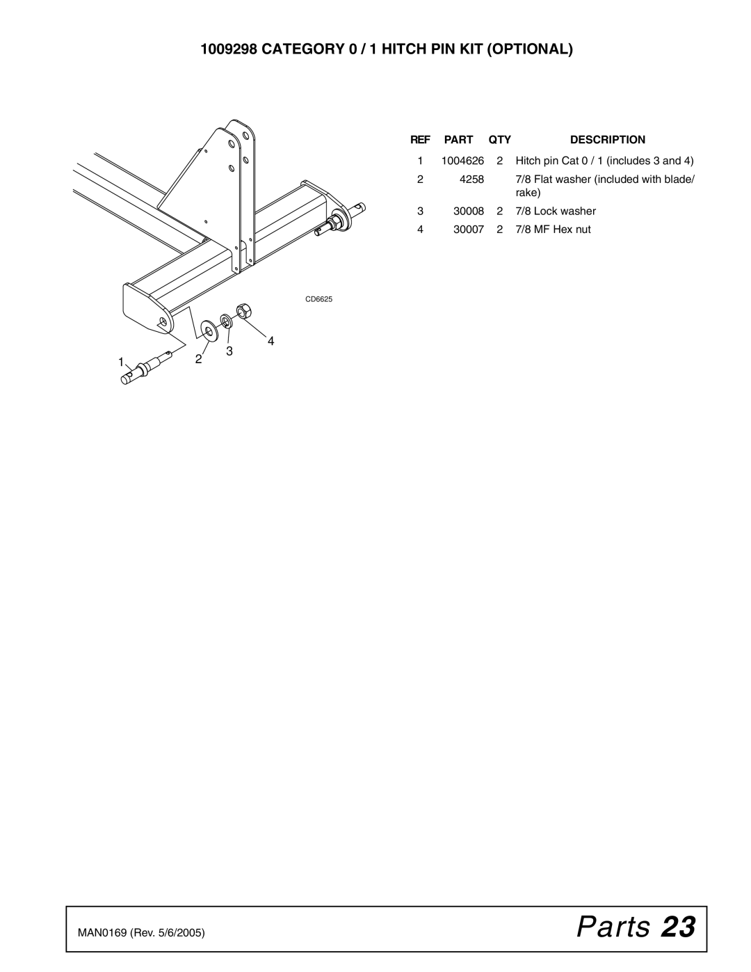 Woods Equipment RBC60 LRC60 manual Category 0 / 1 Hitch PIN KIT Optional 