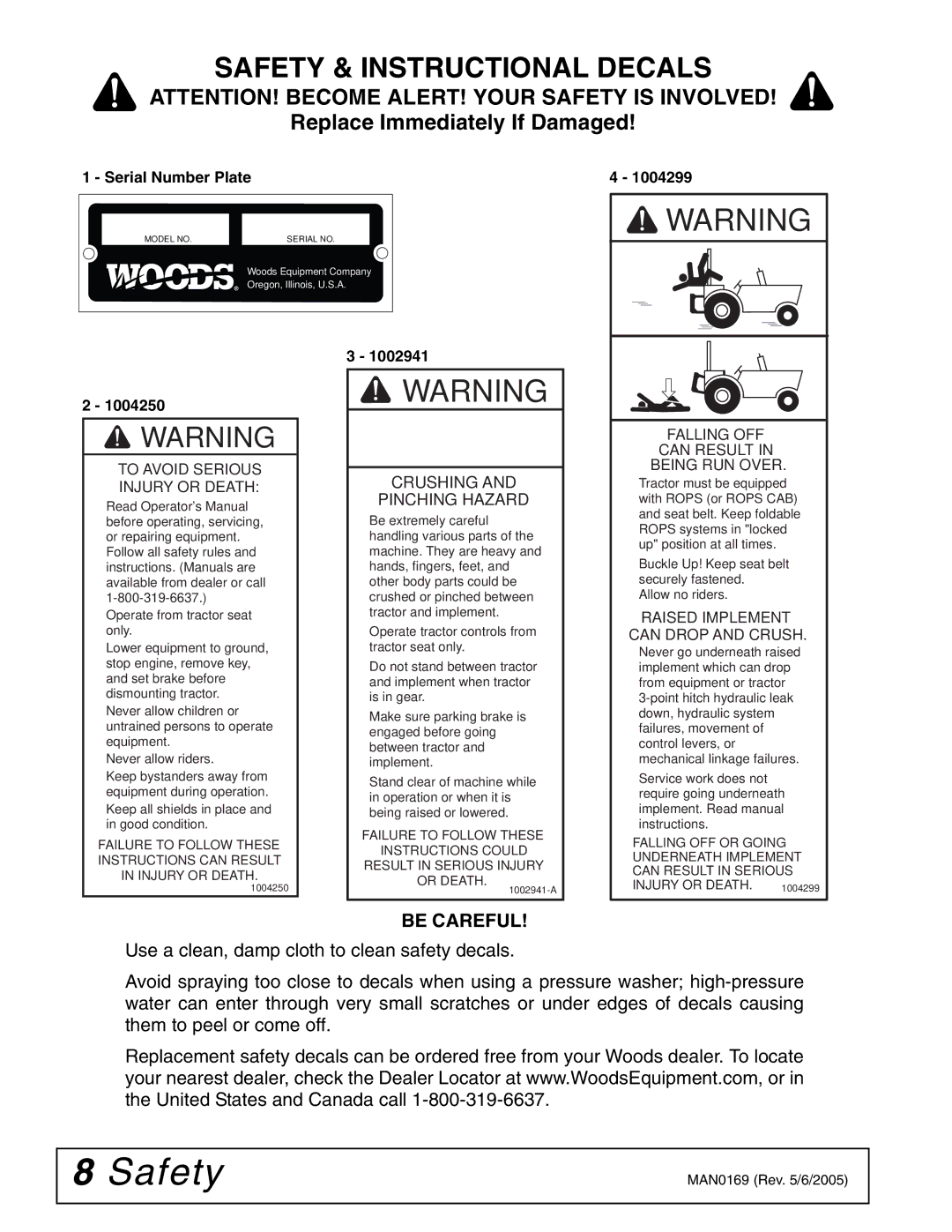 Woods Equipment RBC60 LRC60 manual Replace Immediately If Damaged, Be Careful 