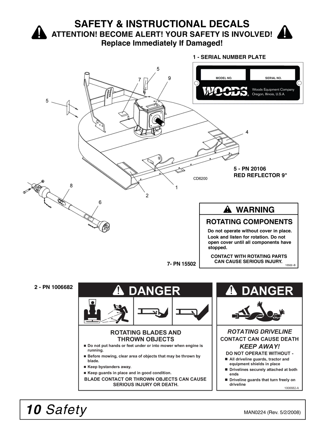 Woods Equipment RCC42 manual Safety & Instructional Decals, Replace Immediately If Damaged 