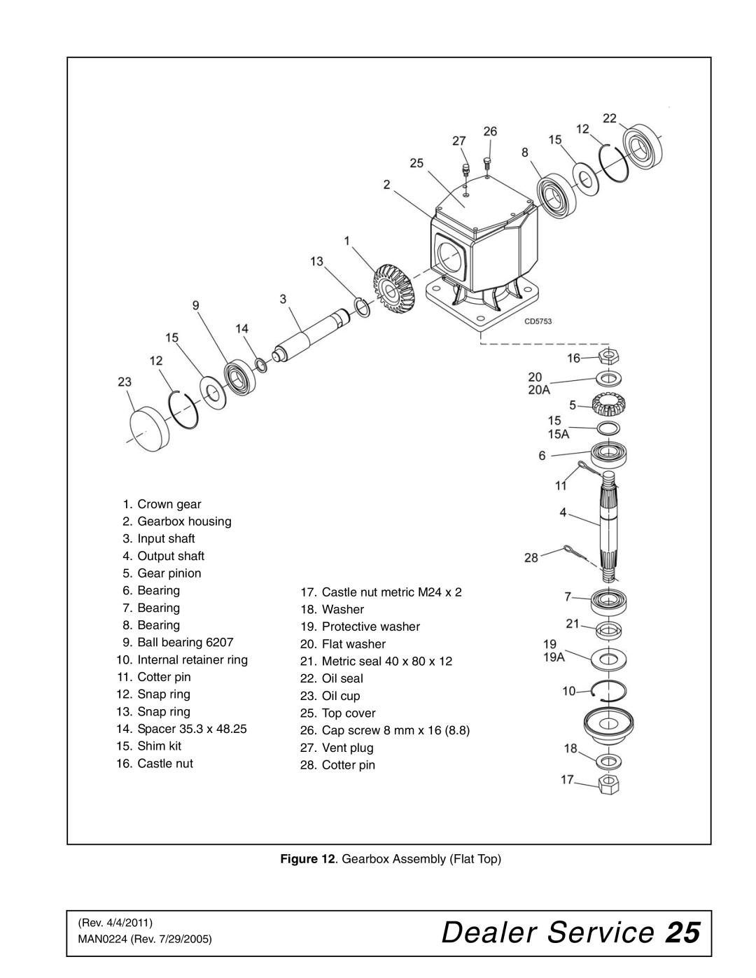 Woods Equipment RCC42 manual Gearbox Assembly Flat Top 