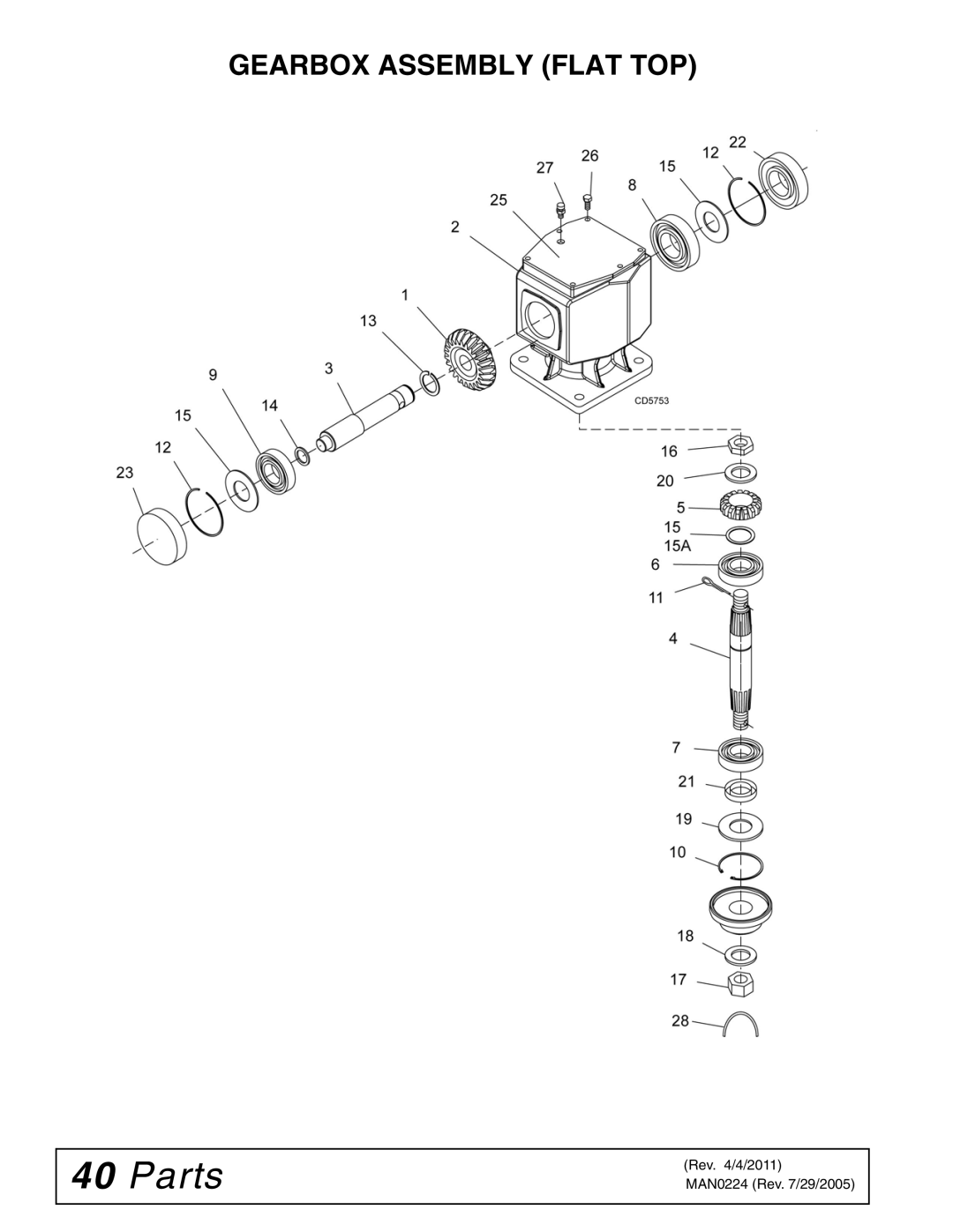 Woods Equipment RCC42 manual Gearbox Assembly Flat TOP 