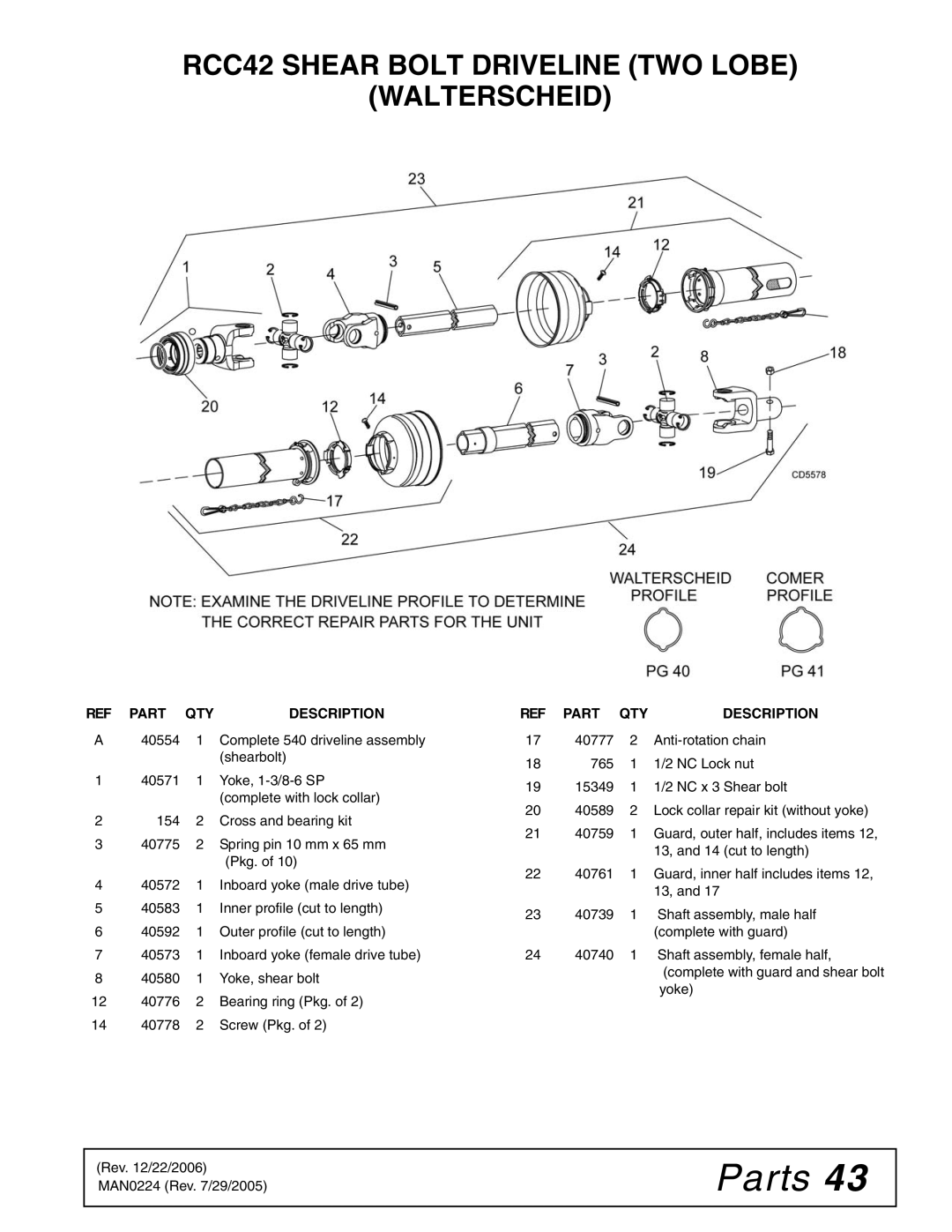 Woods Equipment manual RCC42 Shear Bolt Driveline TWO Lobe Walterscheid 