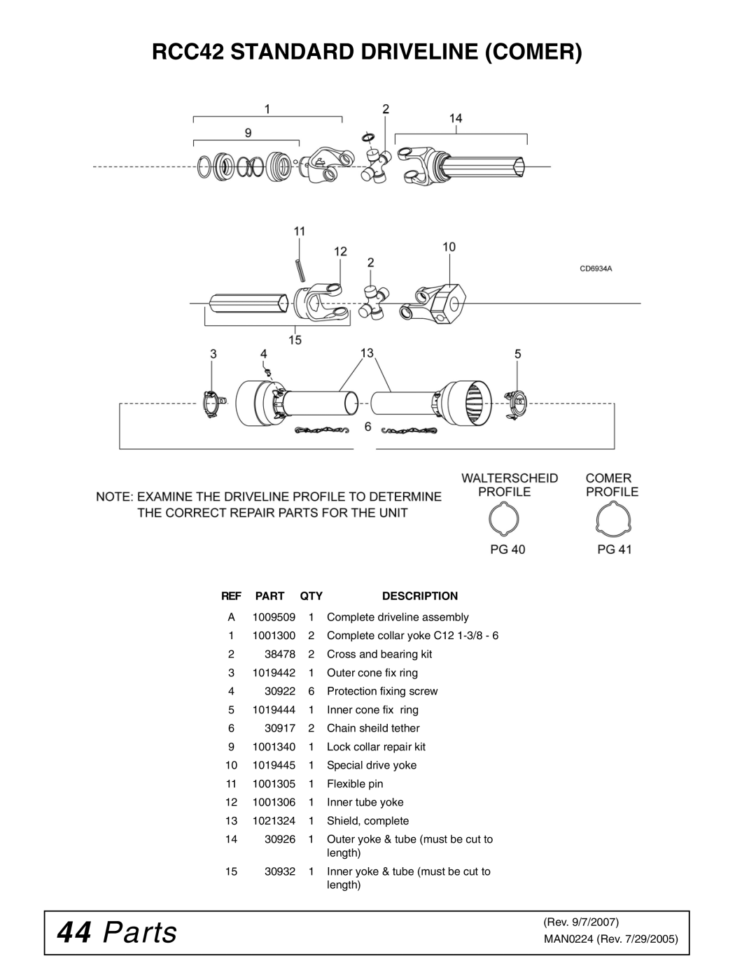 Woods Equipment manual RCC42 Standard Driveline Comer 