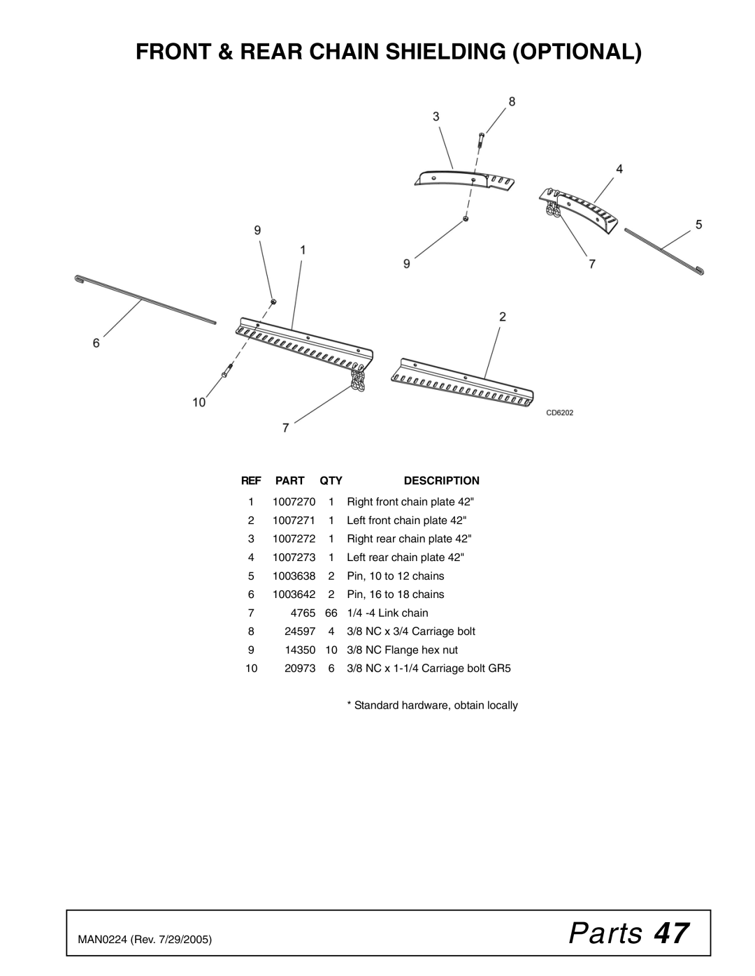 Woods Equipment RCC42 manual Front & Rear Chain Shielding Optional 