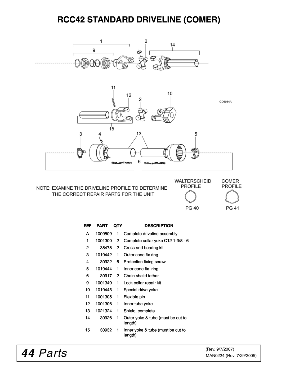 Woods Equipment manual 44Parts, RCC42 STANDARD DRIVELINE COMER, Description 