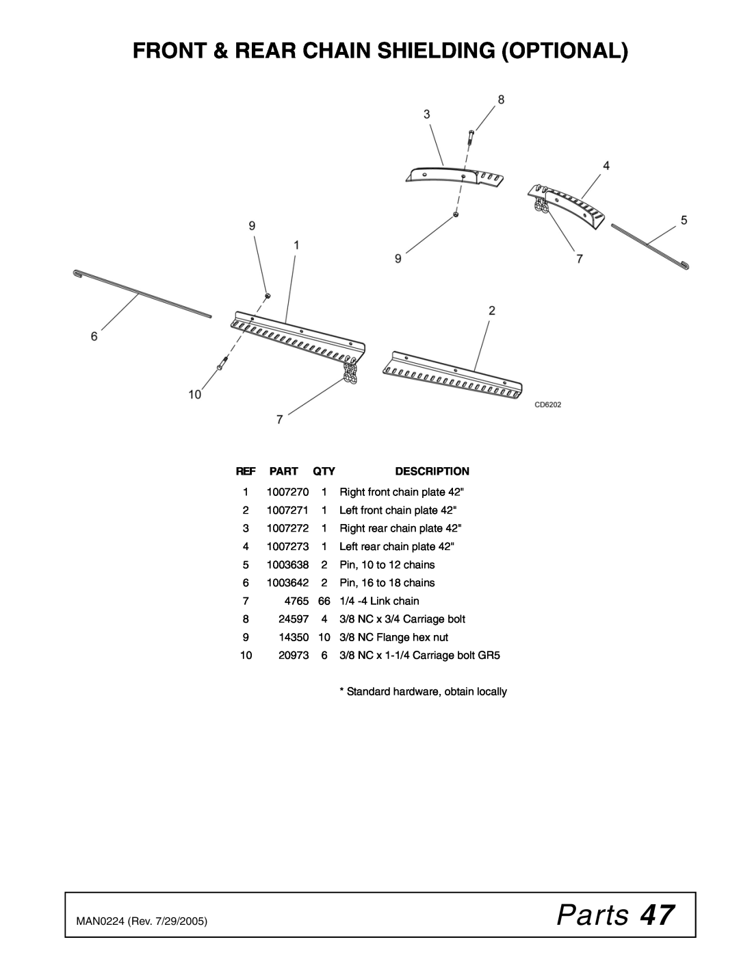 Woods Equipment RCC42 manual Front & Rear Chain Shielding Optional, Parts, Description 