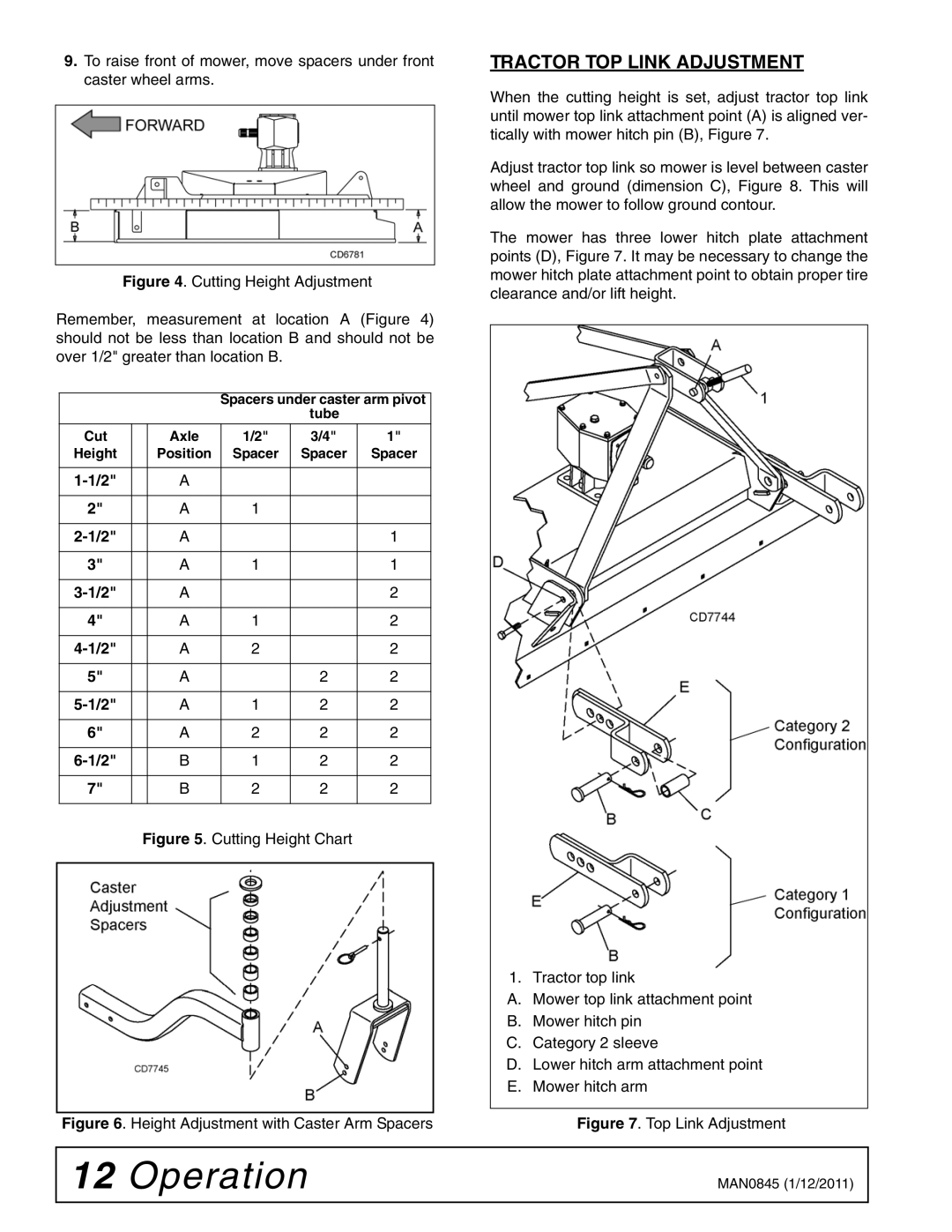 Woods Equipment RD990X manual Tractor TOP Link Adjustment, Cutting Height Chart 