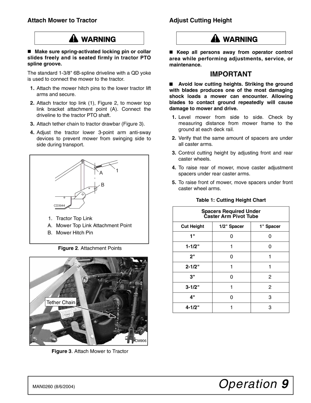 Woods Equipment RDC54, RD60, RD72 manual Attachment Points Tether Chain 