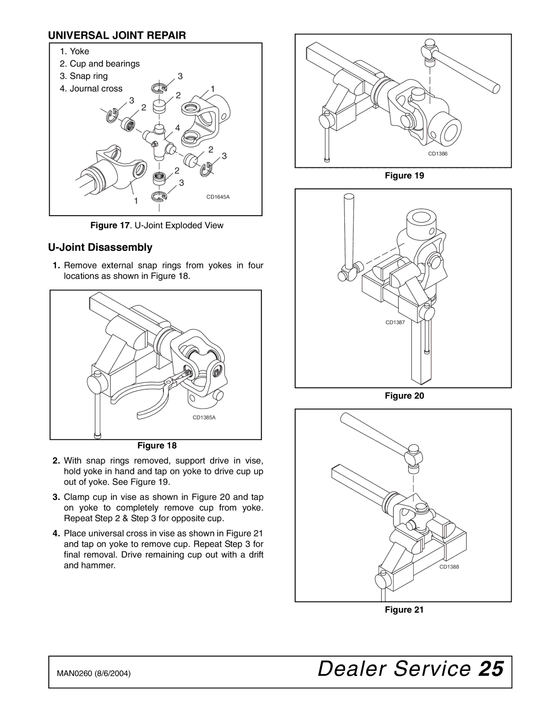 Woods Equipment RDC54, RD60, RD72 manual Universal Joint Repair, Joint Disassembly 