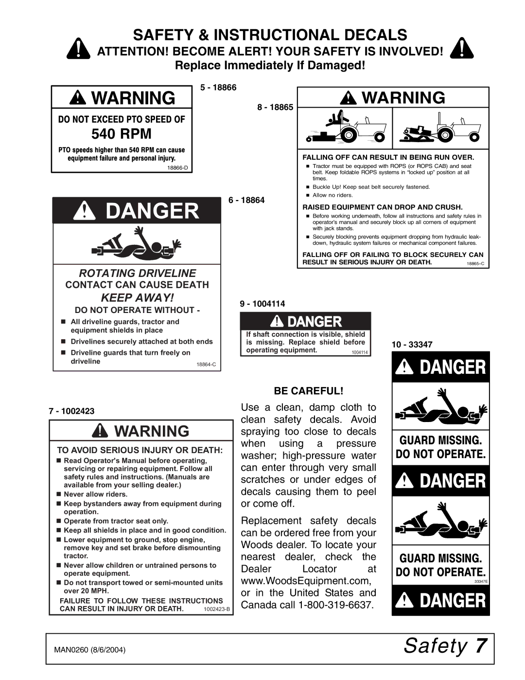 Woods Equipment RDC54, RD60, RD72 manual Replace Immediately If Damaged, Be Careful 
