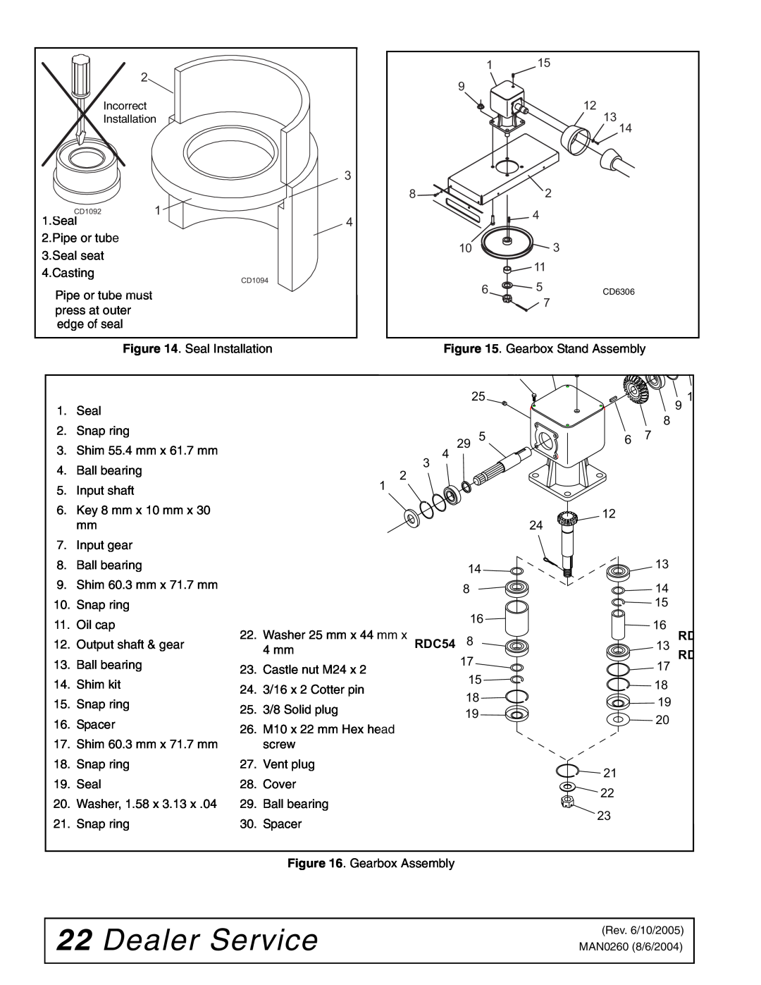 Woods Equipment RDC54, RD60, RD72 manual Dealer Service, Seal Installation, Gearbox Stand Assembly 
