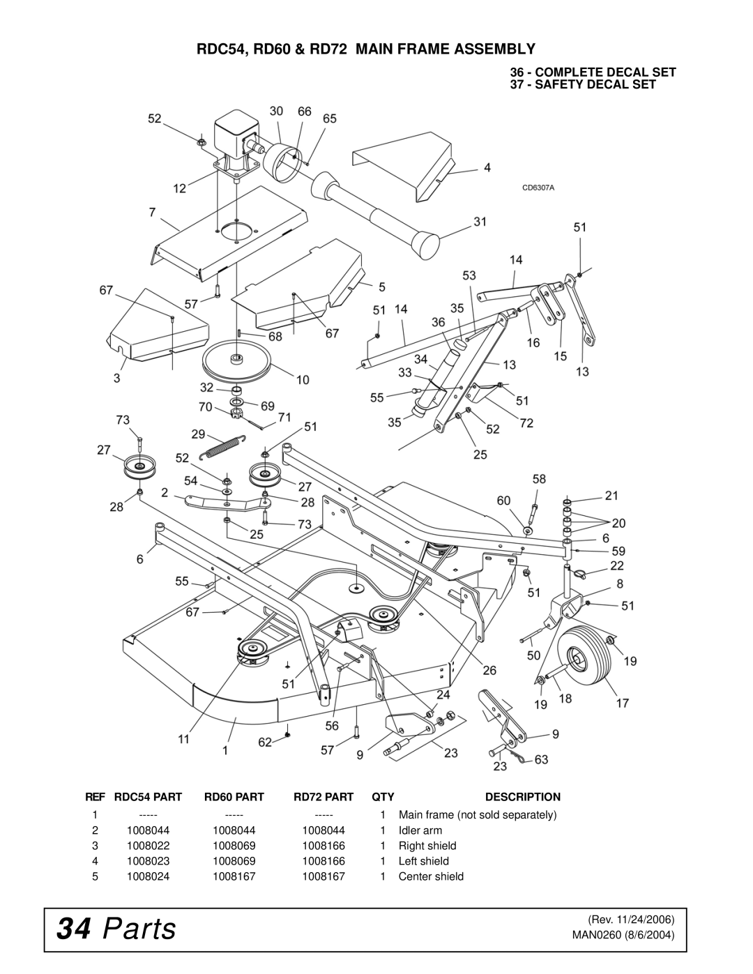 Woods Equipment manual RDC54, RD60 & RD72 Main Frame Assembly, RDC54 Part RD60 Part RD72 Part QTY Description 