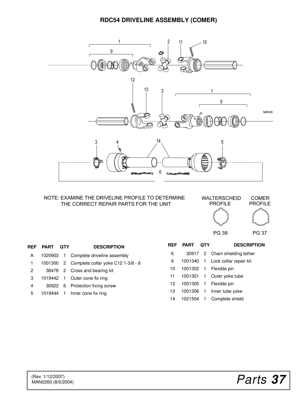 Woods Equipment RD72, RD60 manual RDC54 Driveline Assembly Comer, Part QTY Description 