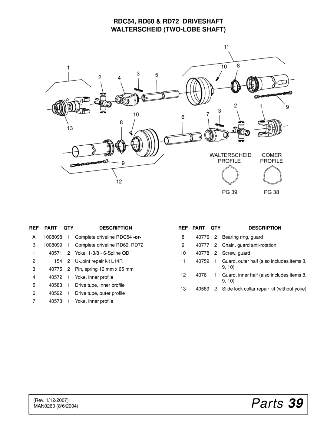 Woods Equipment manual RDC54, RD60 & RD72 Driveshaft Walterscheid TWO-LOBE Shaft, Bearing ring, guard 