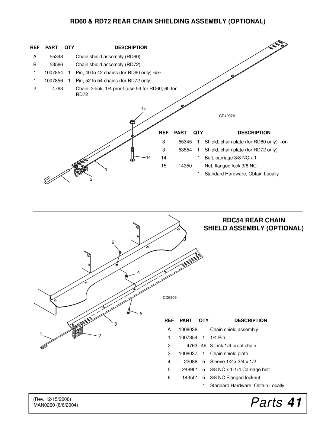 Woods Equipment manual RD60 & RD72 Rear Chain Shielding Assembly Optional, RDC54 Rear Chain Shield Assembly Optional 