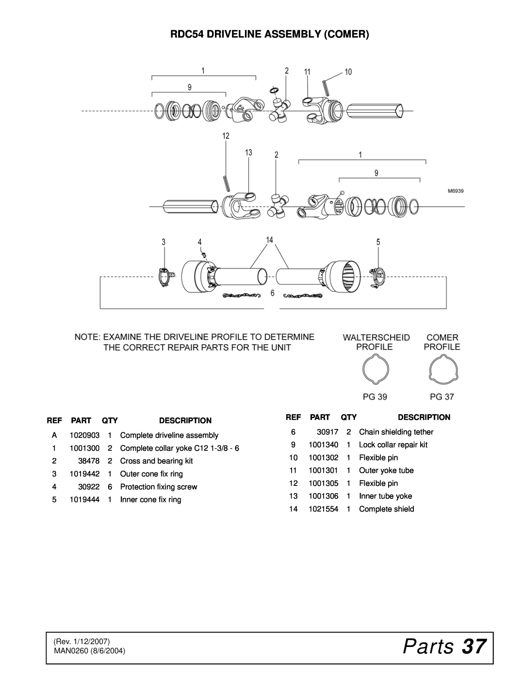Woods Equipment RD72, RD60 manual RDC54 DRIVELINE ASSEMBLY COMER, Parts, Description 