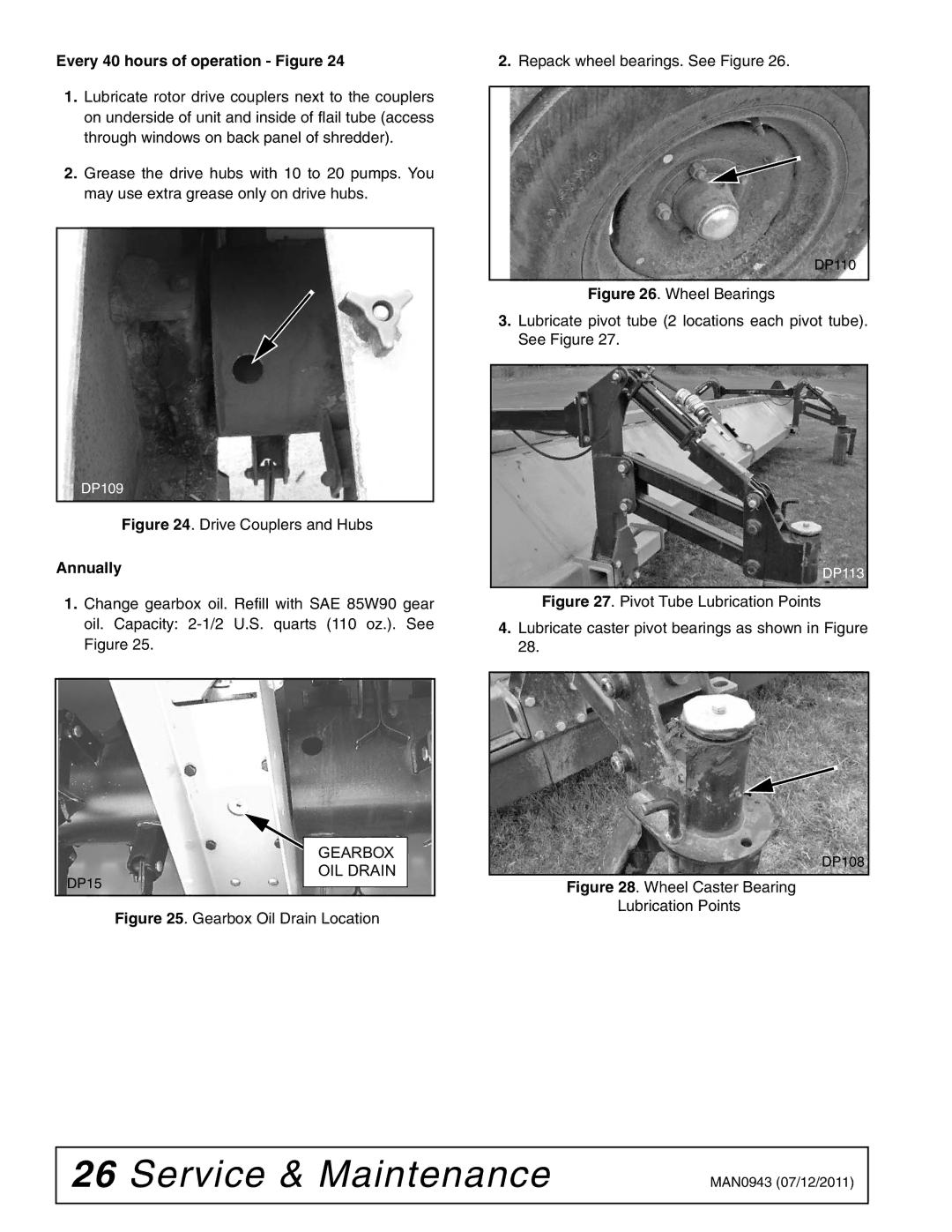 Woods Equipment S30CD manual Every 40 hours of operation Figure, Annually 