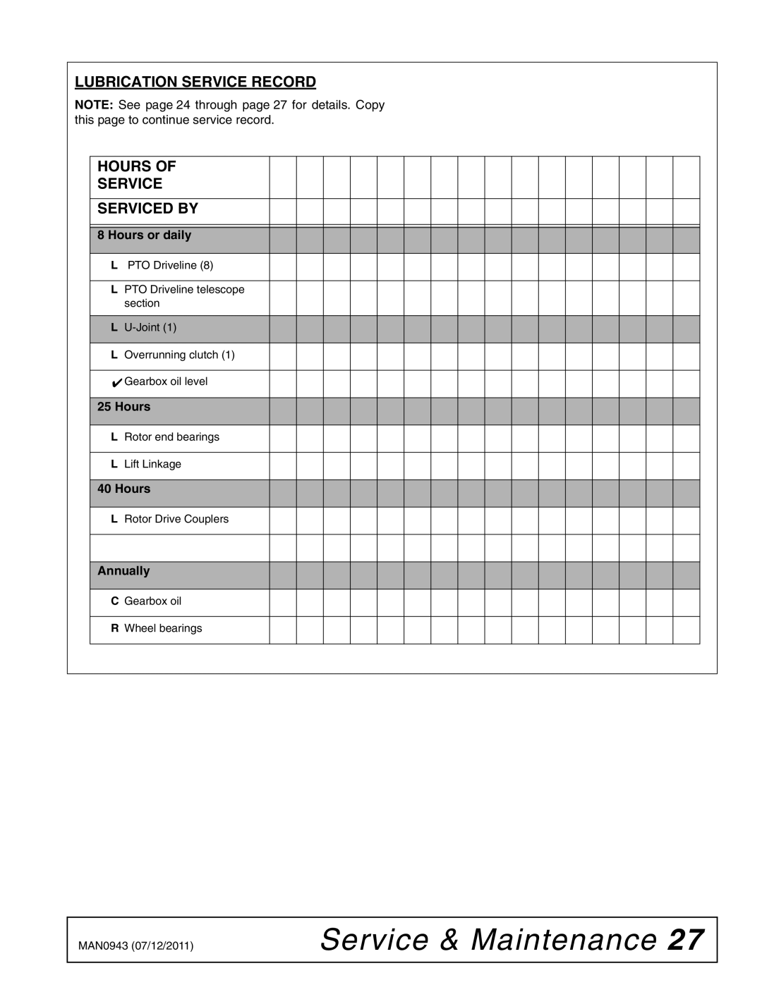 Woods Equipment S30CD manual Lubrication Service Record Hours Serviced by, Hours or daily 