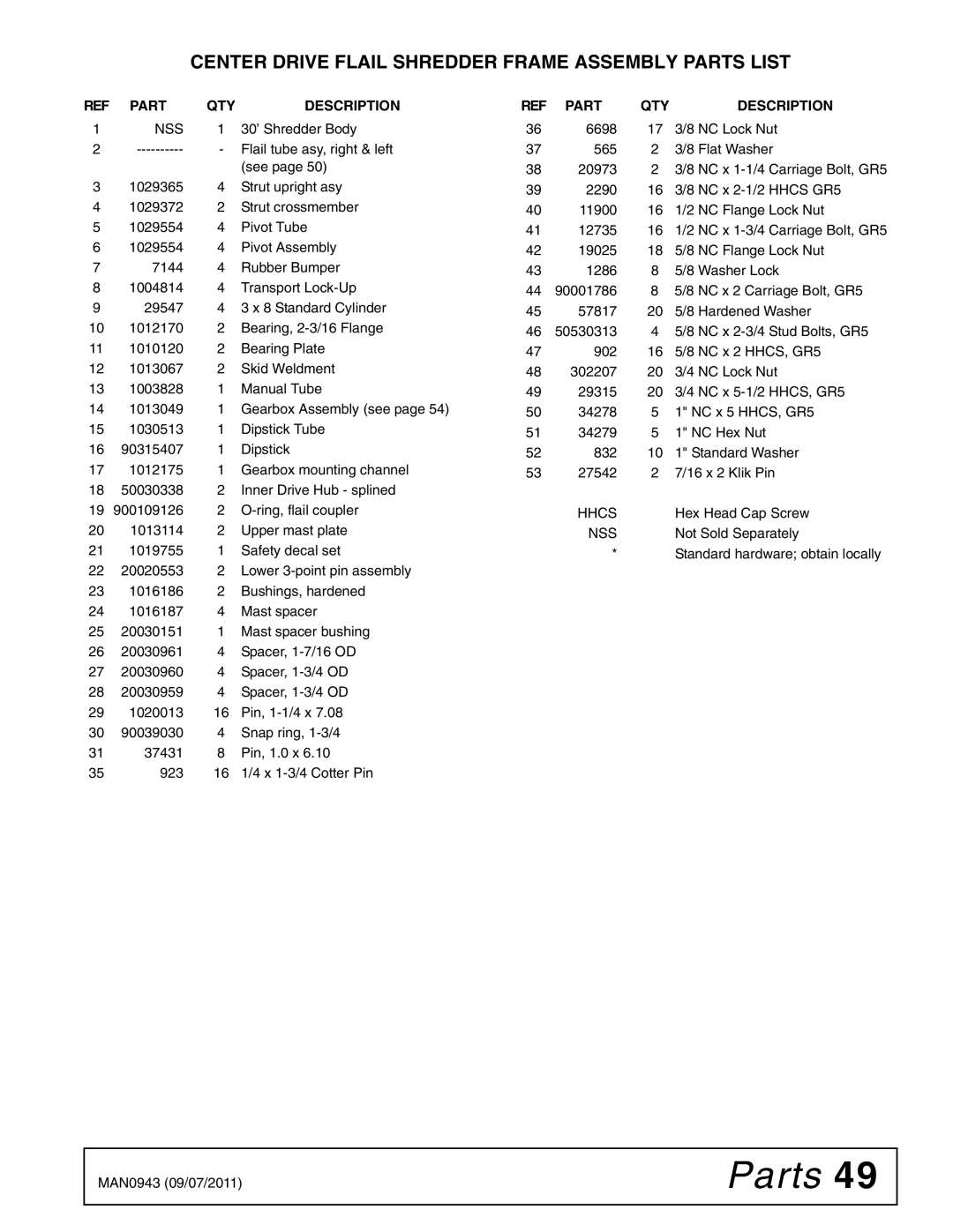 Woods Equipment S30CD manual Center Drive Flail Shredder Frame Assembly Parts List, Part QTY Description 