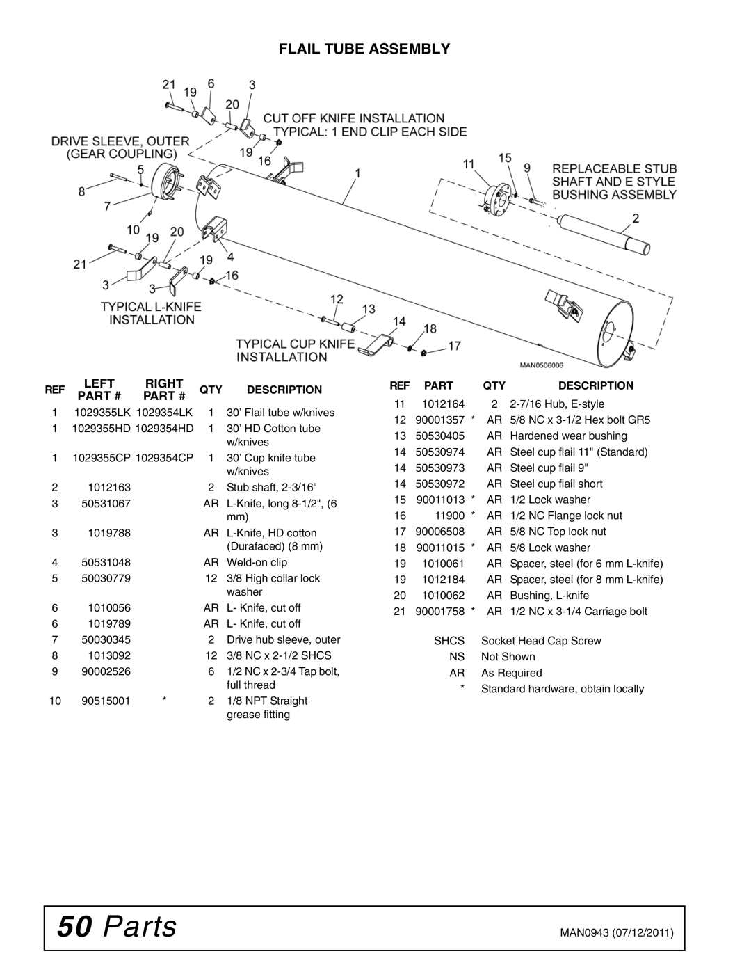 Woods Equipment S30CD manual Flail Tube Assembly, Left Right 