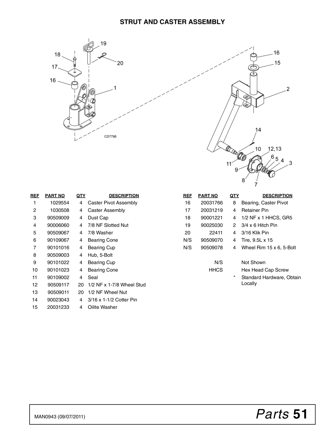 Woods Equipment S30CD manual Strut and Caster Assembly 