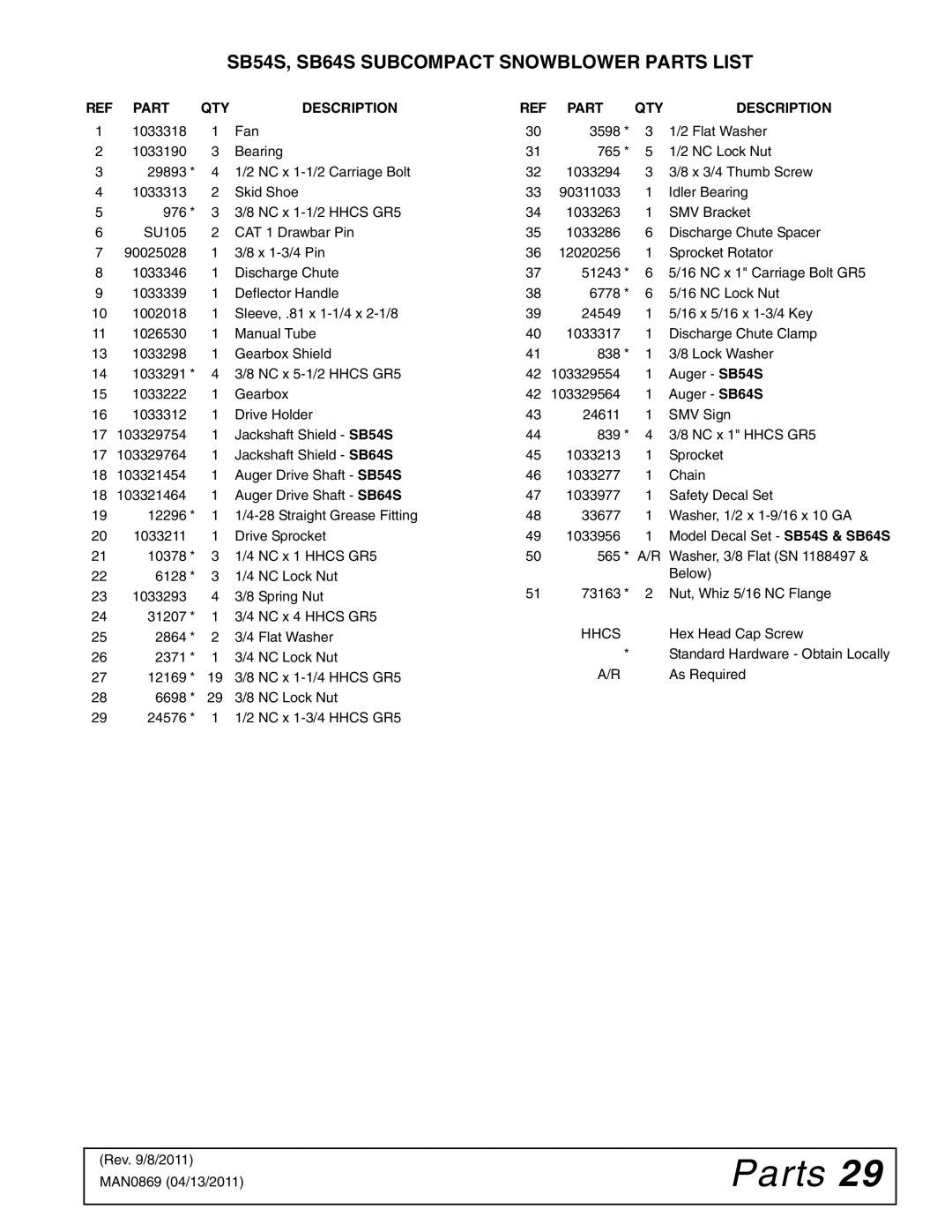 Woods Equipment SB84S, SB74S manual SB54S, SB64S Subcompact Snowblower Parts List, Part QTY Description 