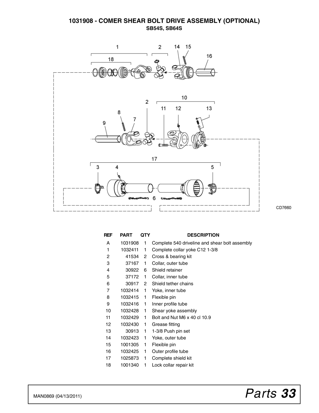 Woods Equipment SB84S, SB74S manual Comer Shear Bolt Drive Assembly Optional, SB54S, SB64S 