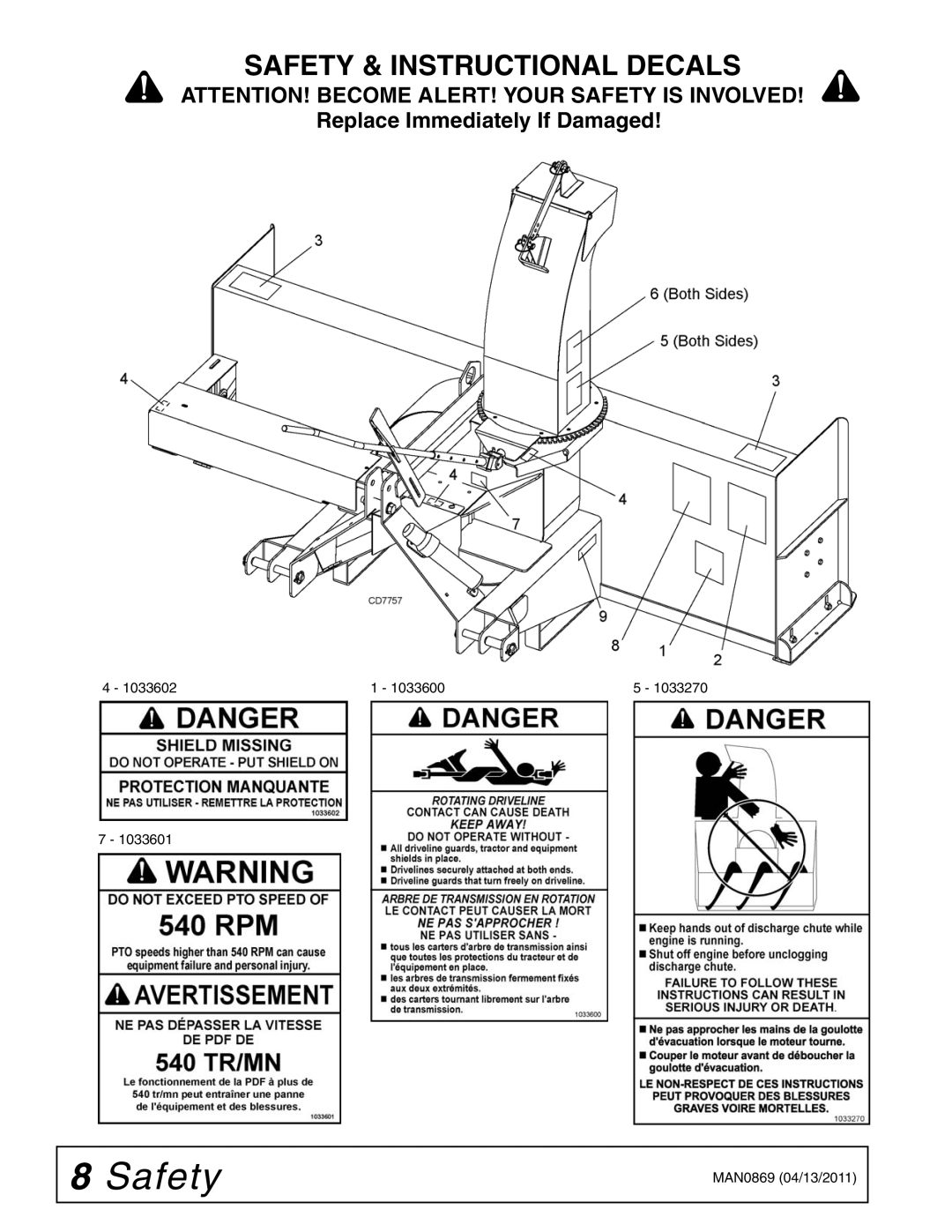 Woods Equipment SB84S, SB54S, SB74S, SB64S manual Safety & Instructional Decals 