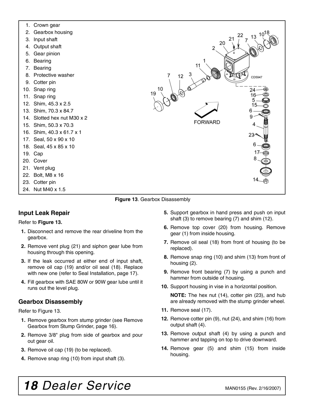 Woods Equipment SG100 manual Input Leak Repair, Gearbox Disassembly 