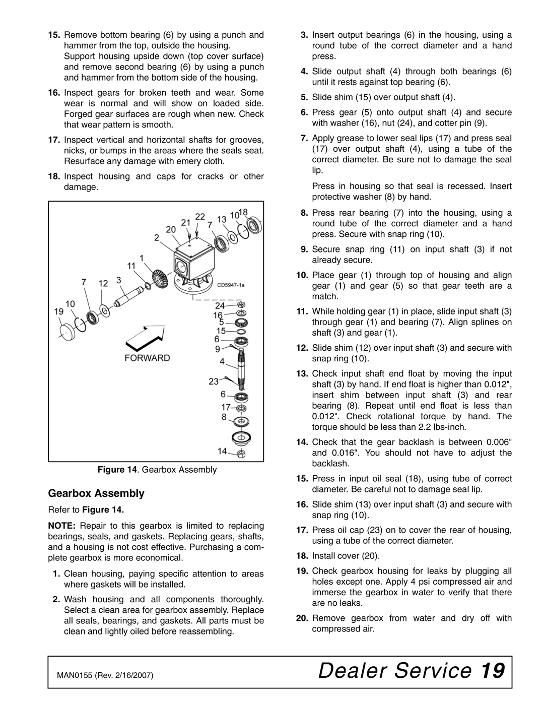 Woods Equipment SG100 manual Gearbox Assembly 