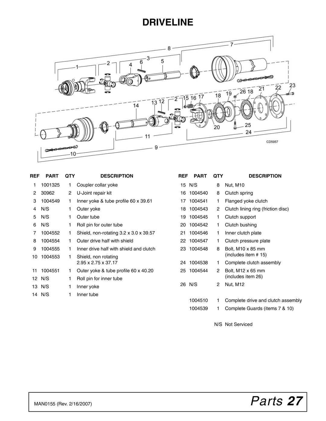 Woods Equipment SG100 manual Driveline 