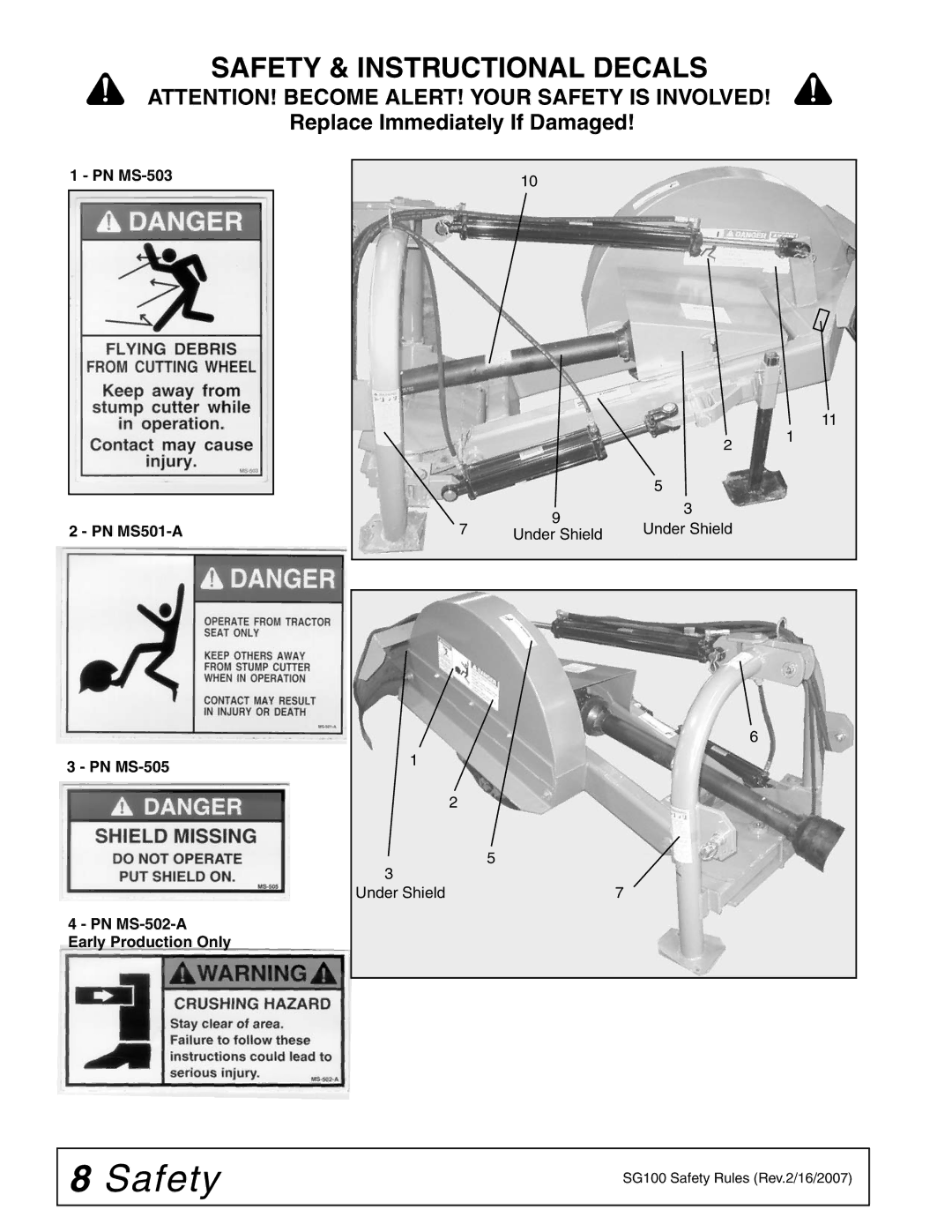 Woods Equipment SG100 manual Safety & Instructional Decals 