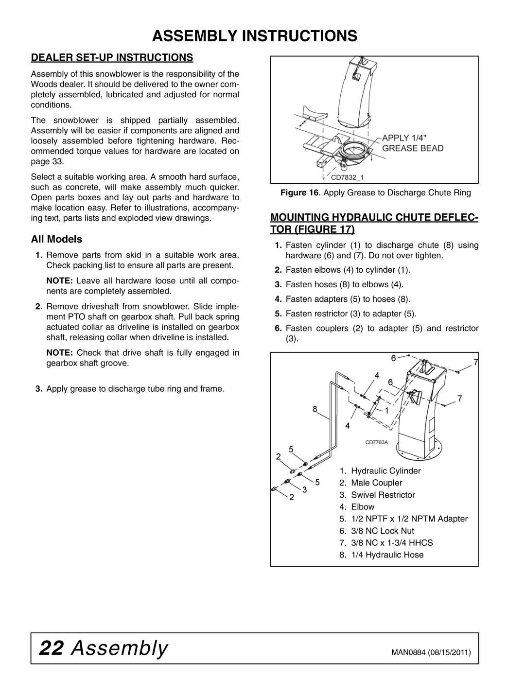 Woods Equipment SS96-2 Assembly Instructions, Dealer SET-UP Instructions, Mouinting Hydraulic Chute DEFLEC- TOR Figure 