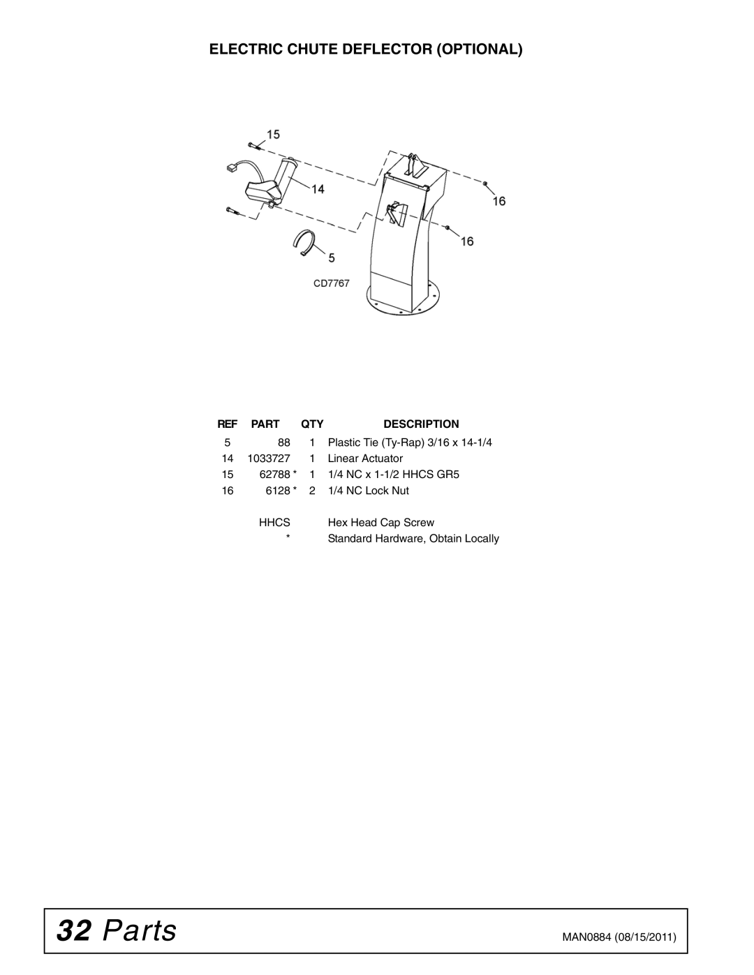 Woods Equipment SS108-2, SS84-2, SS96-2 manual Electric Chute Deflector Optional 