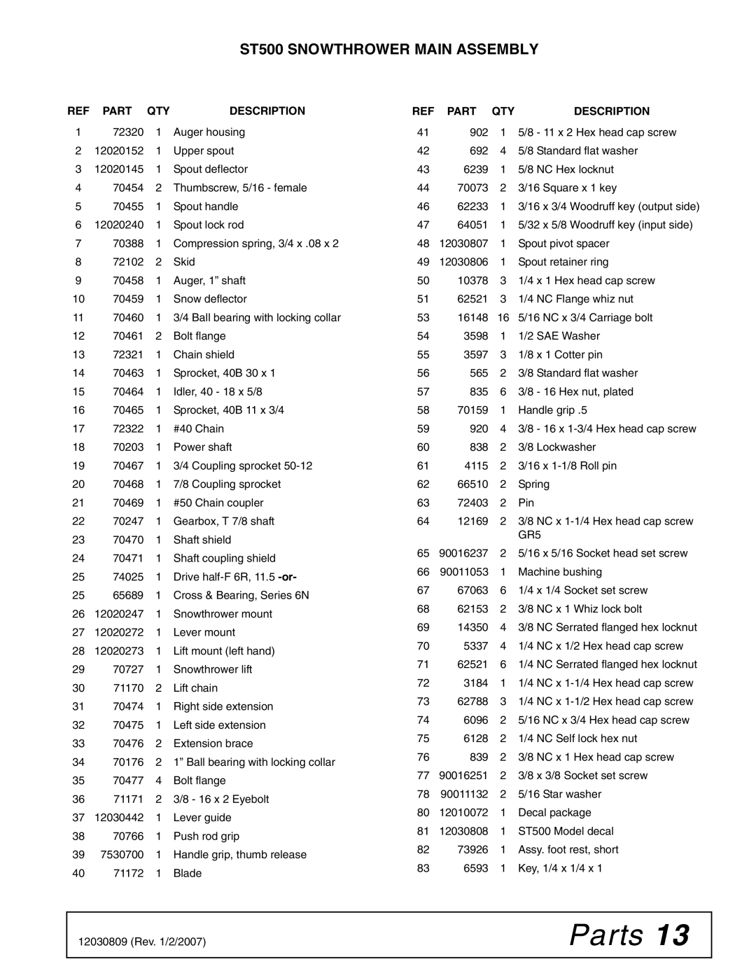 Woods Equipment manual ST500 Snowthrower Main Assembly, Part QTY Description 