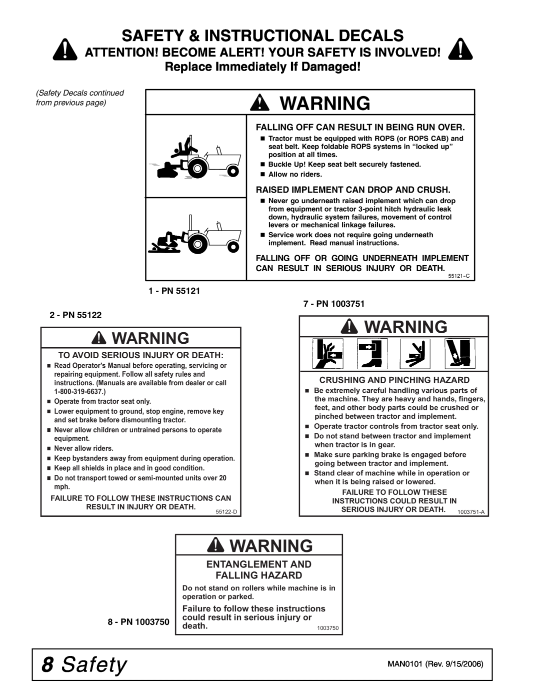 Woods Equipment STR48S-2, STR60S-2 Safety & Instructional Decals, Attention! Become Alert! Your Safety Is Involved, Pn 