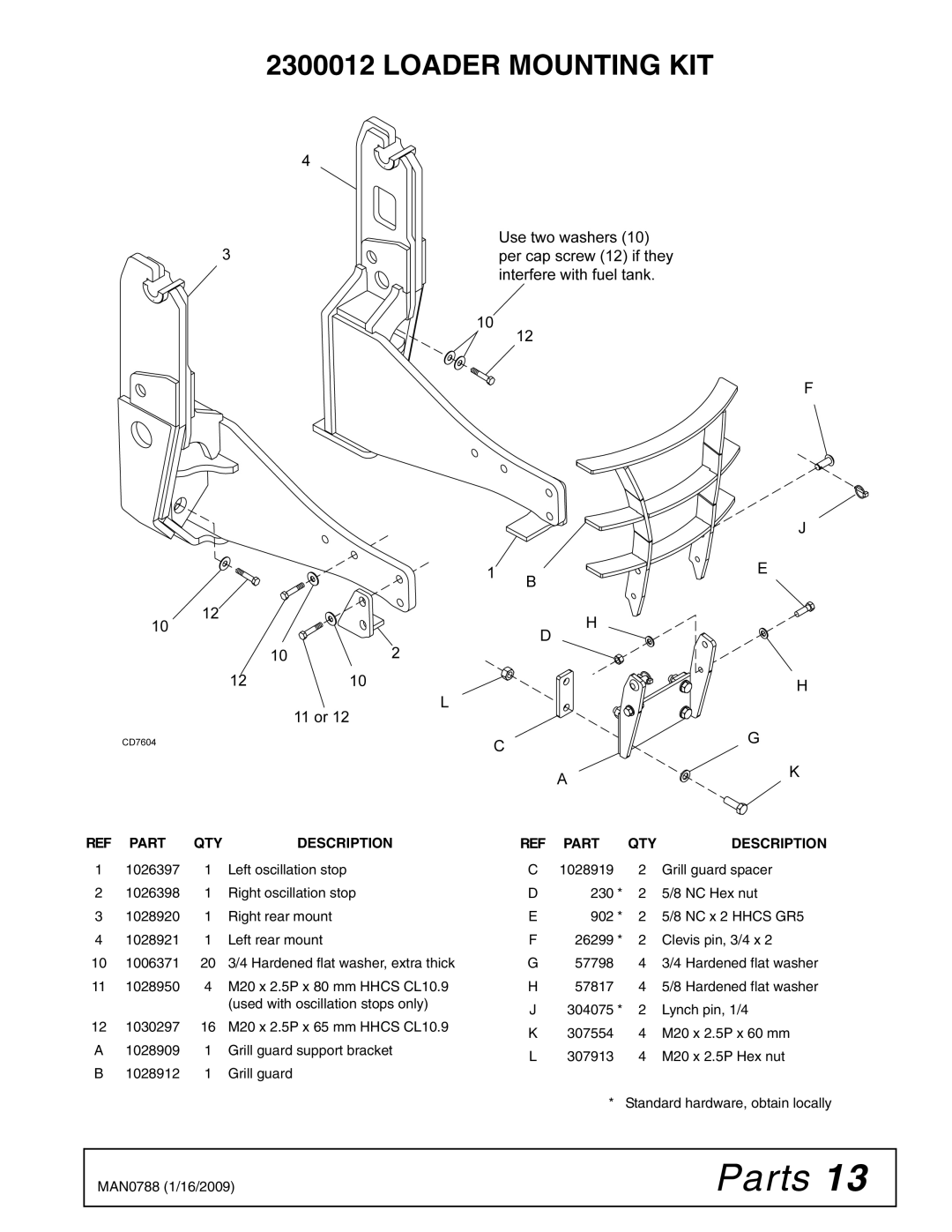 Woods Equipment T5060, T5070, T5040, T5050 installation manual Parts, Loader Mounting KIT 