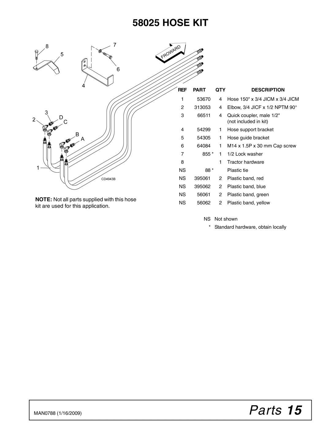 Woods Equipment T5050, T5070, T5060, T5040 installation manual Parts 