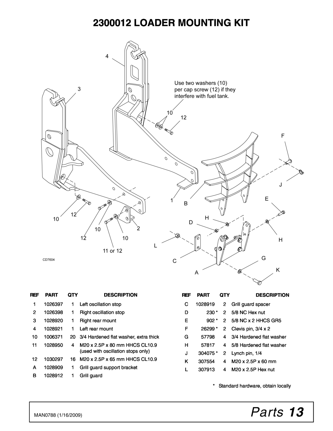 Woods Equipment T5060, T5070, T5040, T5050 installation manual Parts, Loader Mounting Kit, Description 