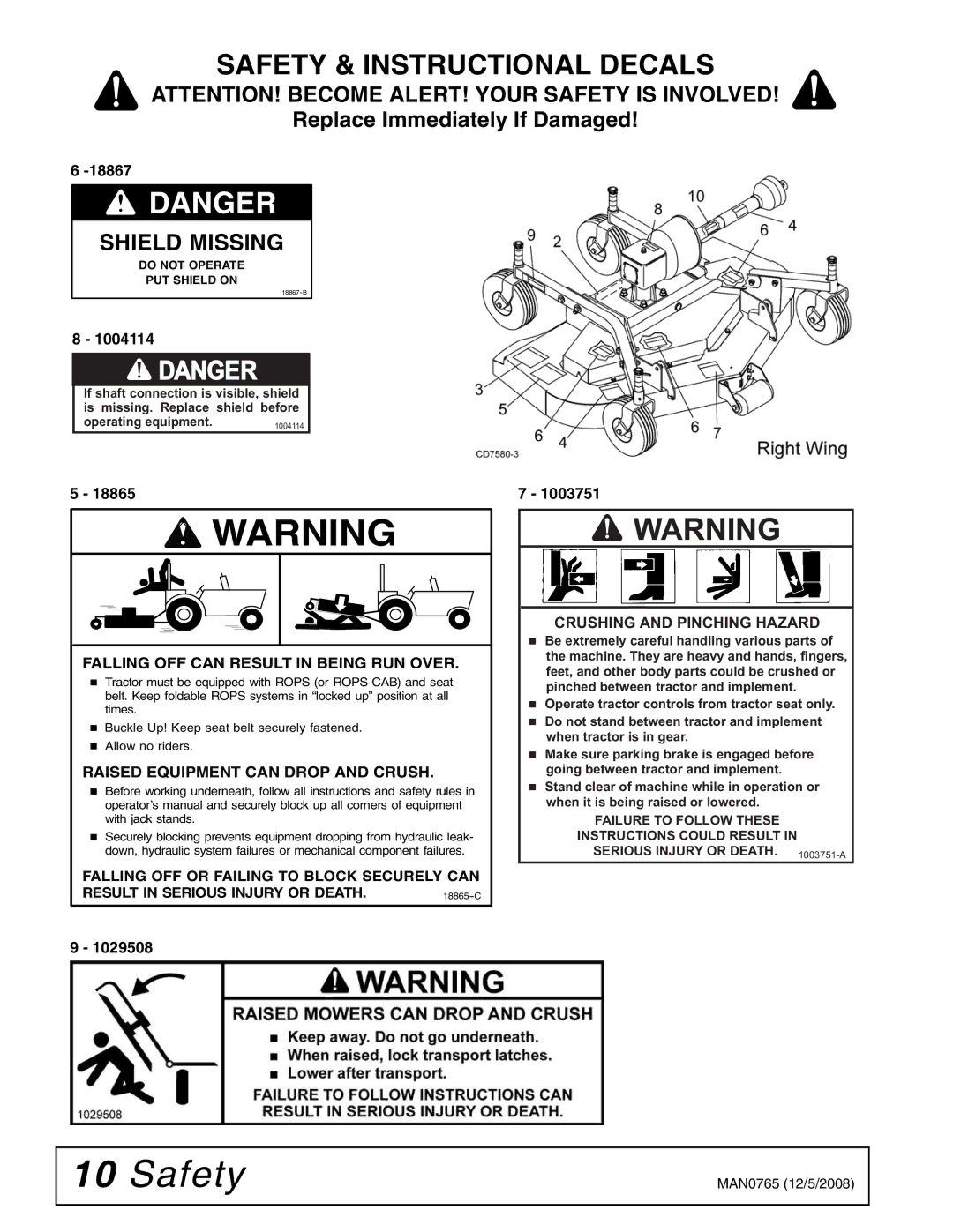 Woods Equipment TBW150C manual Shield Missing 