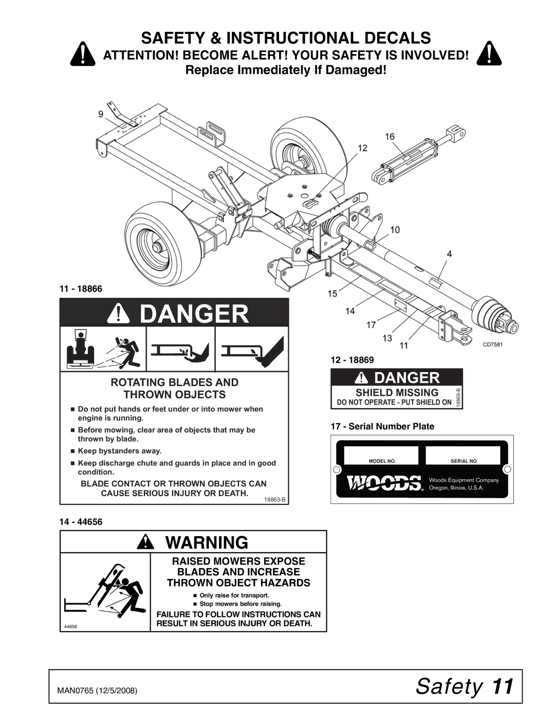 Woods Equipment TBW150C manual Rotating Blades Thrown Objects 