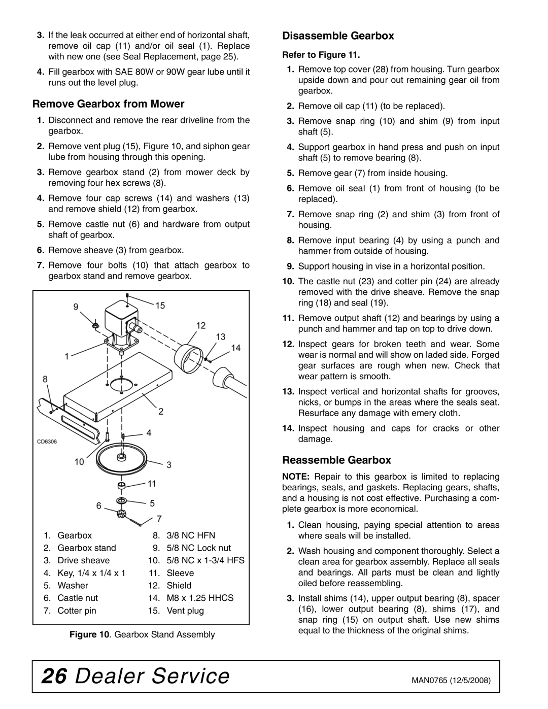 Woods Equipment TBW150C manual Remove Gearbox from Mower, Disassemble Gearbox, Reassemble Gearbox 