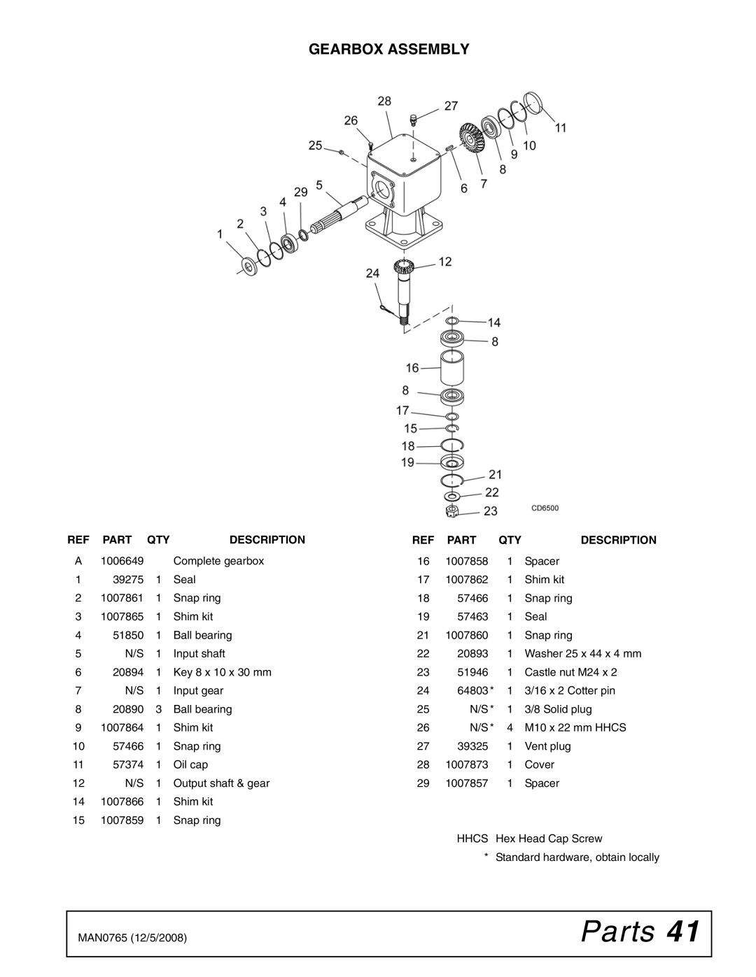 Woods Equipment TBW150C manual Gearbox Assembly 