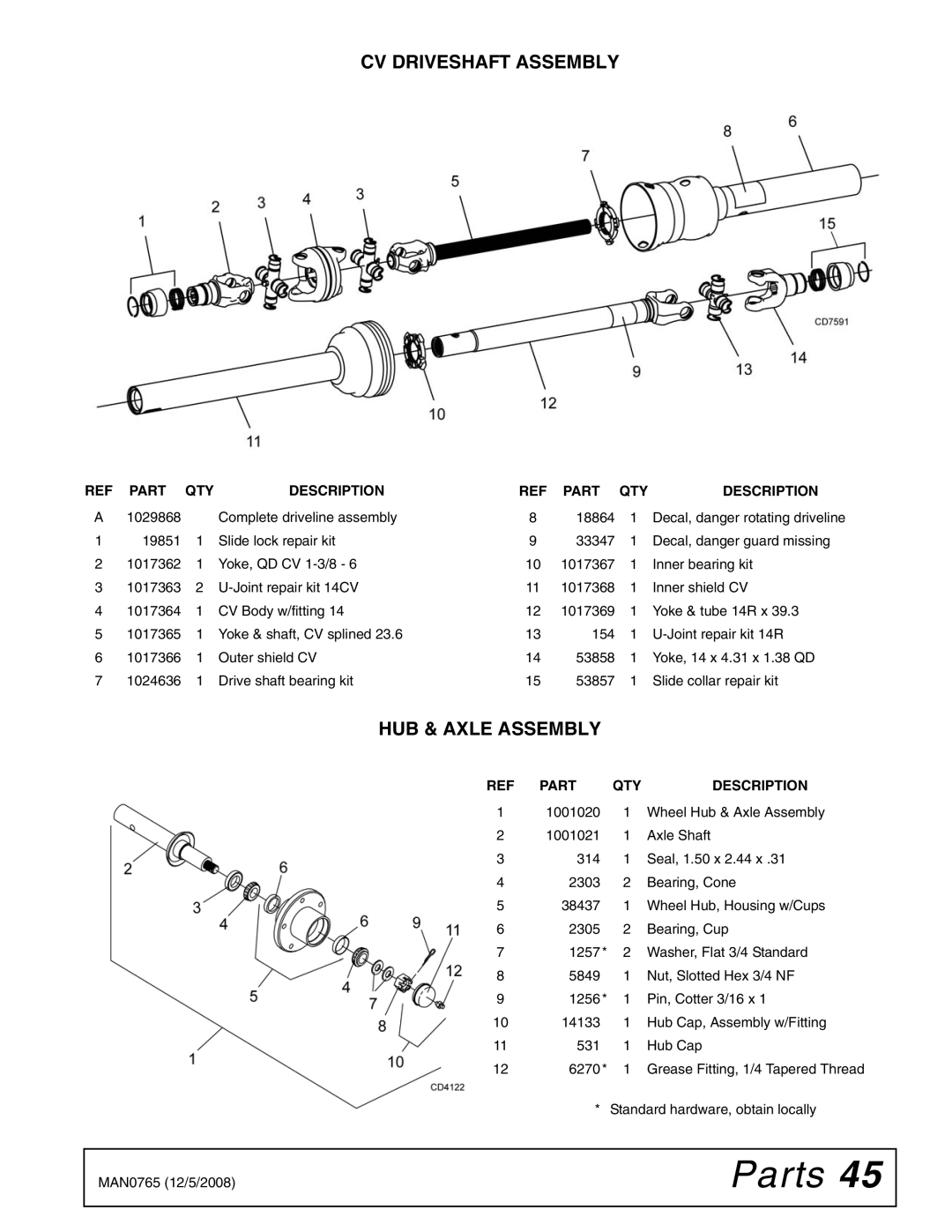 Woods Equipment TBW150C manual CV Driveshaft Assembly, HUB & Axle Assembly 