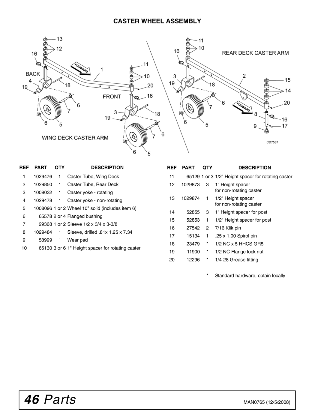 Woods Equipment TBW150C manual Caster Wheel Assembly 