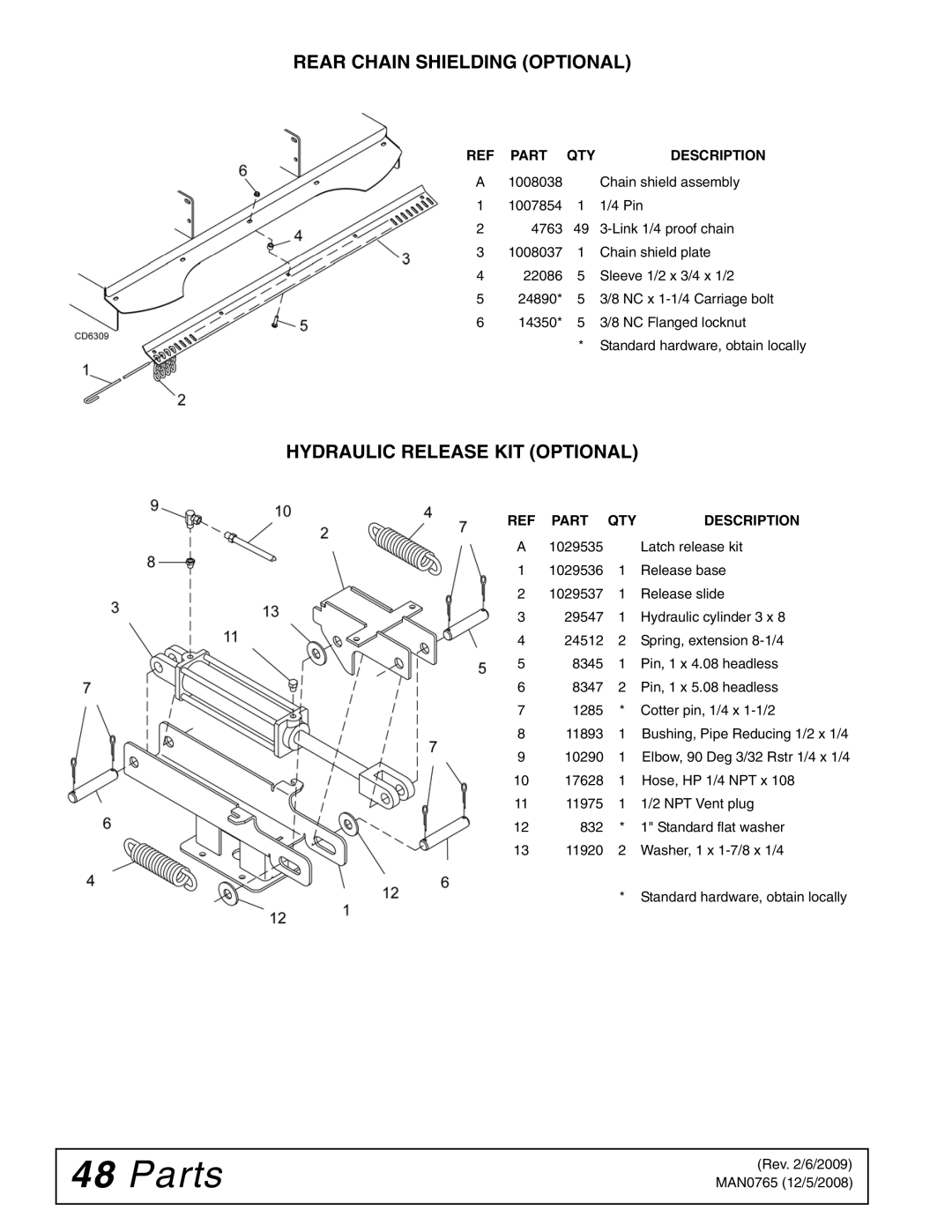 Woods Equipment TBW150C manual Rear Chain Shielding Optional, Hydraulic Release KIT Optional 