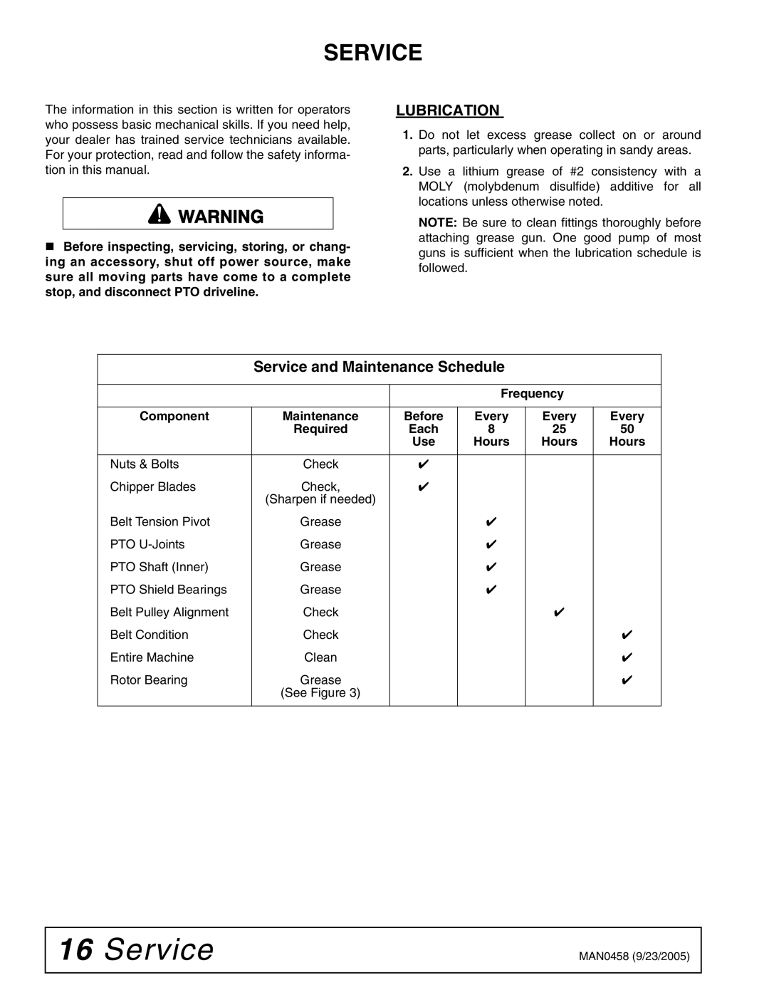 Woods Equipment TCH4500 manual Lubrication, Service and Maintenance Schedule 