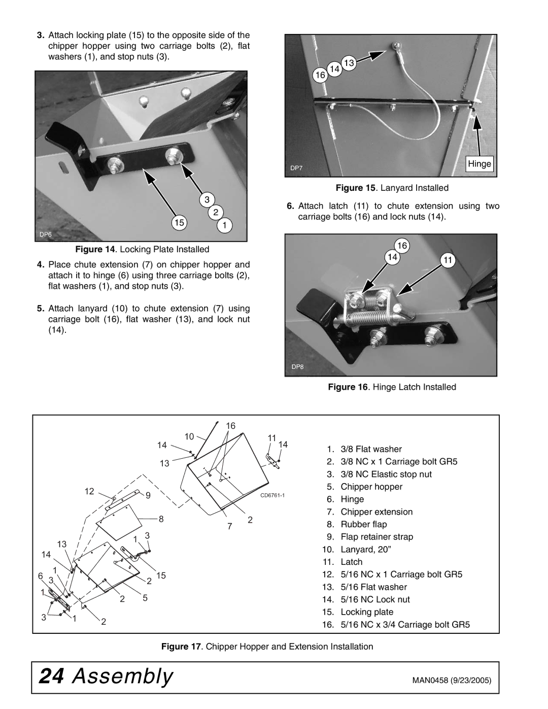 Woods Equipment TCH4500 manual Hinge Latch Installed 