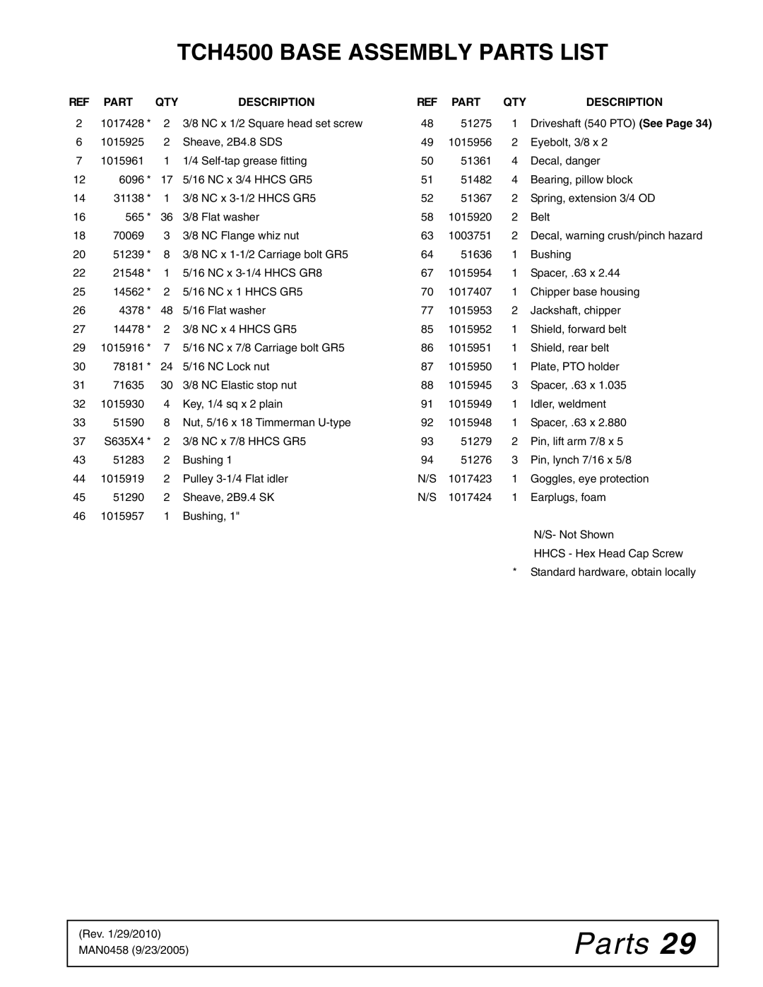 Woods Equipment manual TCH4500 Base Assembly Parts List 